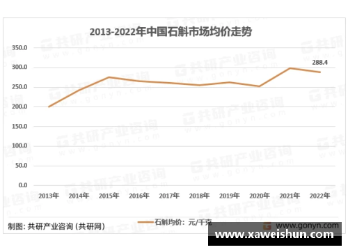 beat365体育足球球星卡的收藏价值与市场趋势全面分析